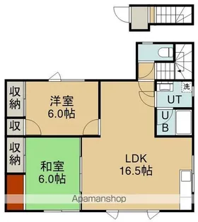 昭和2丁目27番1棟2戸【2階】の間取り